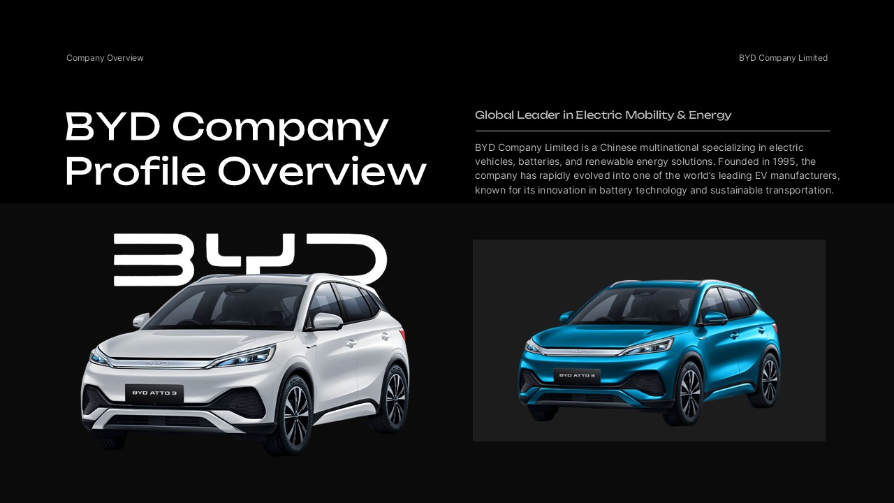 BYD Company Overview - Dual vehicle layout with white and blue cars