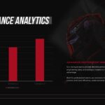 Car Racing Company Template - Analytics slide to present racing data and performance insights with charts