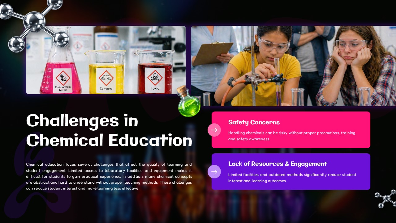 Chemical Education Challenges - Safety equipment and student scenes illustrating educational obstacles and solutions