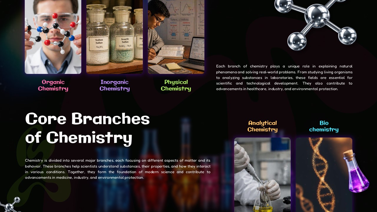 Chemical Education Branches - Grid layout exploring organic, inorganic, and physical chemistry with student imagery