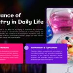 Chemical Education Importance - Colorful sections highlighting healthcare and environmental chemistry applications