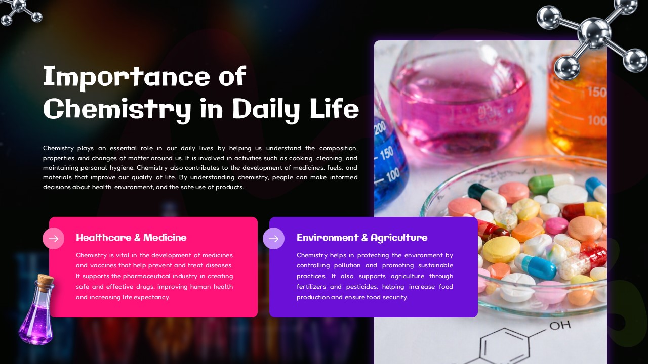 Chemical Education Importance - Colorful sections highlighting healthcare and environmental chemistry applications