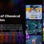 Chemical Education Future - Collage of advanced laboratories and sustainable chemistry practices with innovation focus