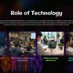 Chemical Education Technology - Four-panel showcase of virtual labs, digital learning, and interactive platforms