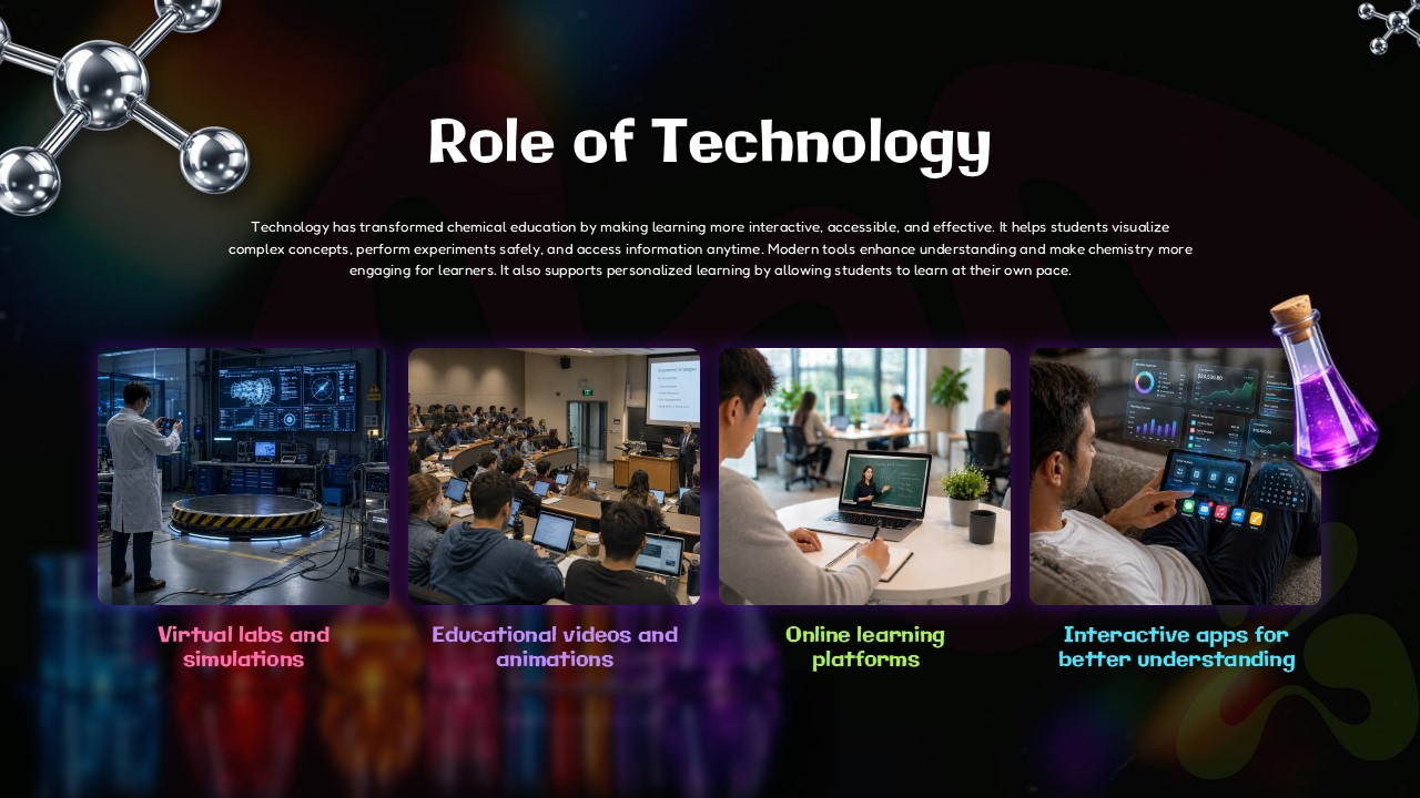 Chemical Education Technology - Four-panel showcase of virtual labs, digital learning, and interactive platforms