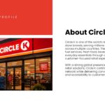Circle K About Section Template - Two-column layout with store exterior