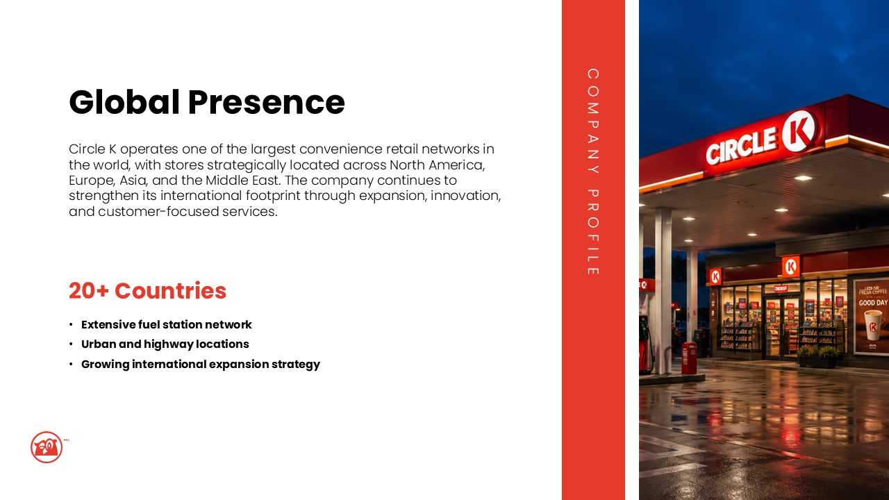 Circle K Global Presence Template - International reach with gas station