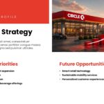 Circle K Growth Strategy Template - Future planning with growth arrow