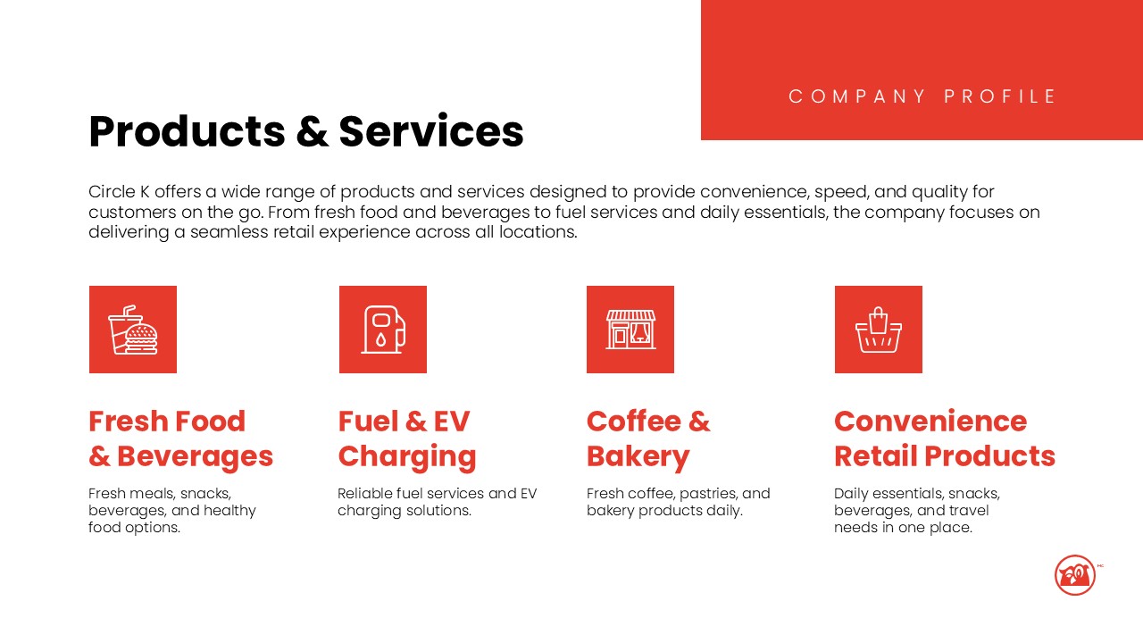 Circle K Products Services Template - Four-column icon layout
