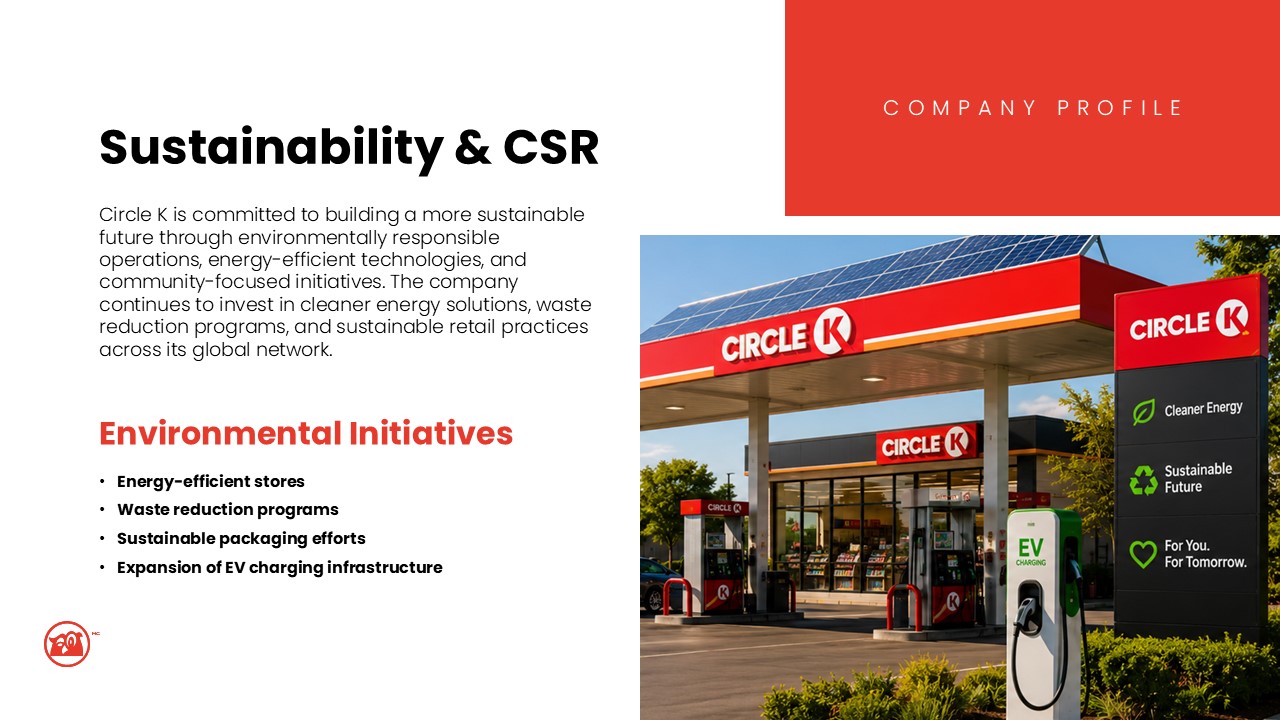Circle K Sustainability Template - Green initiatives with solar panels