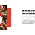 Circle K Technology Template - Mobile app and digital innovation focus