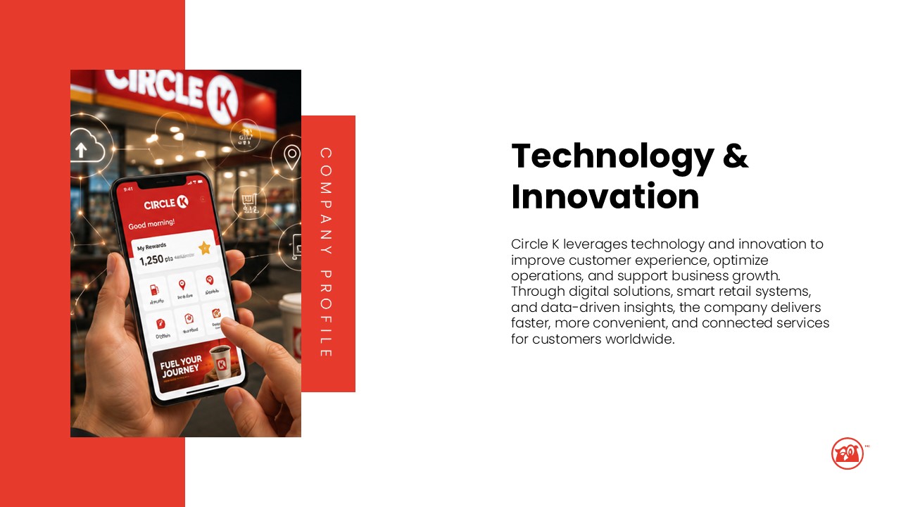 Circle K Technology Template - Mobile app and digital innovation focus