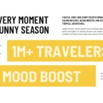 Sunny Season Template - data presentation with yellow text blocks