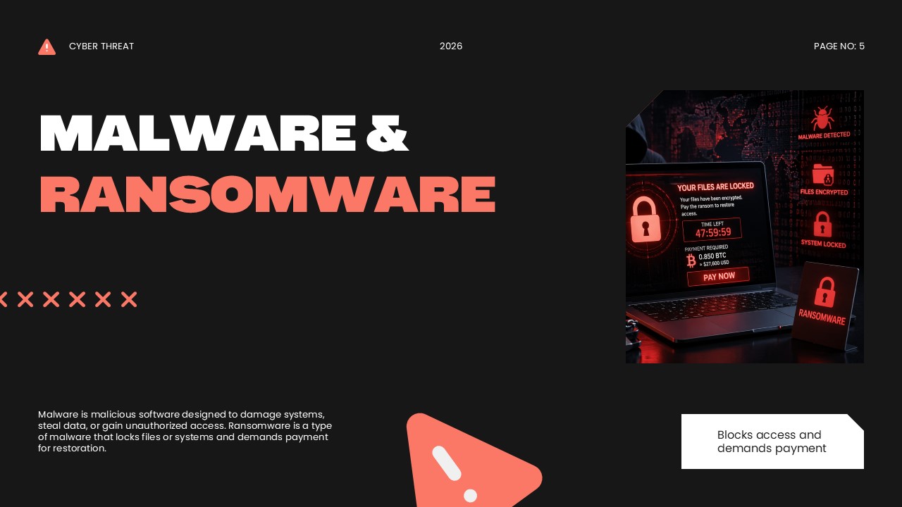 Malware Ransomware Template - laptop displaying multiple locked file screens and Bitcoin payment demands