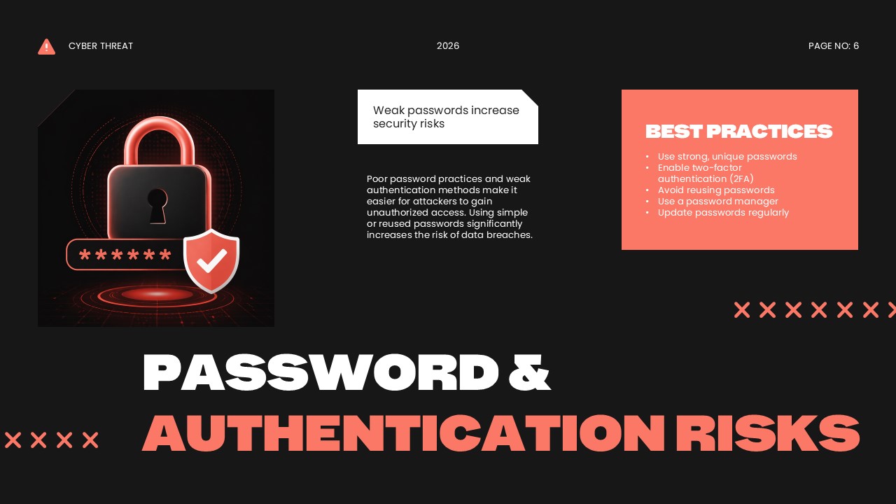 Password Security Template - 3D lock graphic with authentication fields and best practices checklist