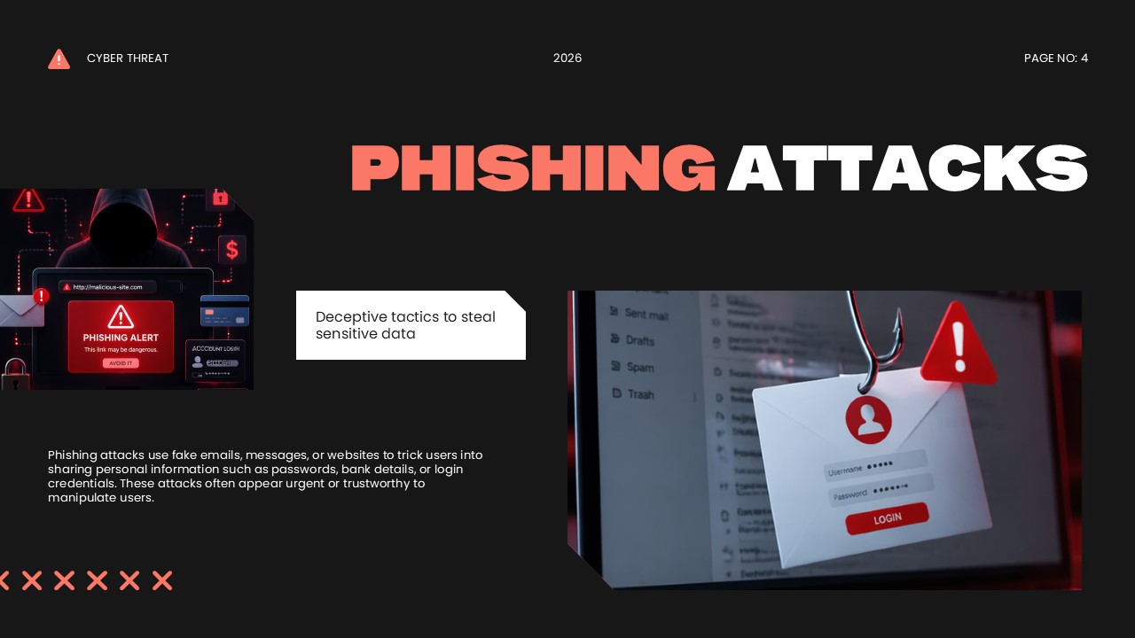 Phishing Attacks Template - split layout with computer alert screen and email interface showing deceptive tactics