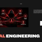 Social Engineering Template - spider web diagram with human figure connected to six attack methods and icons