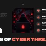Cyber Threats Template - types slide showing hacker with laptop and four threat categories with warning icons