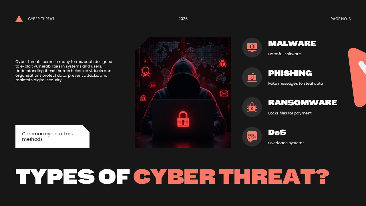 Cyber Threats Template - types slide showing hacker with laptop and four threat categories with warning icons