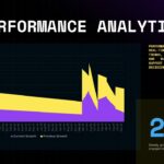 Data Visualization Template - Performance analytics area chart with trends
