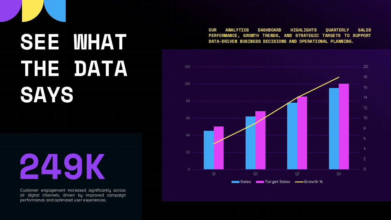 Data Visualization Template - Quarterly sales bar chart with 249K statistic