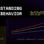 Data Visualization Template - User behavior multi-line chart 79K engagement