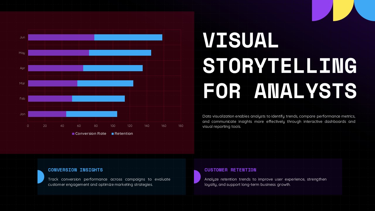 Data Visualization Template - Visual storytelling horizontal bar analytics