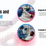 Ebola Virus Template - dual-section slide covering diagnosis methods and treatment approaches with medical imagery