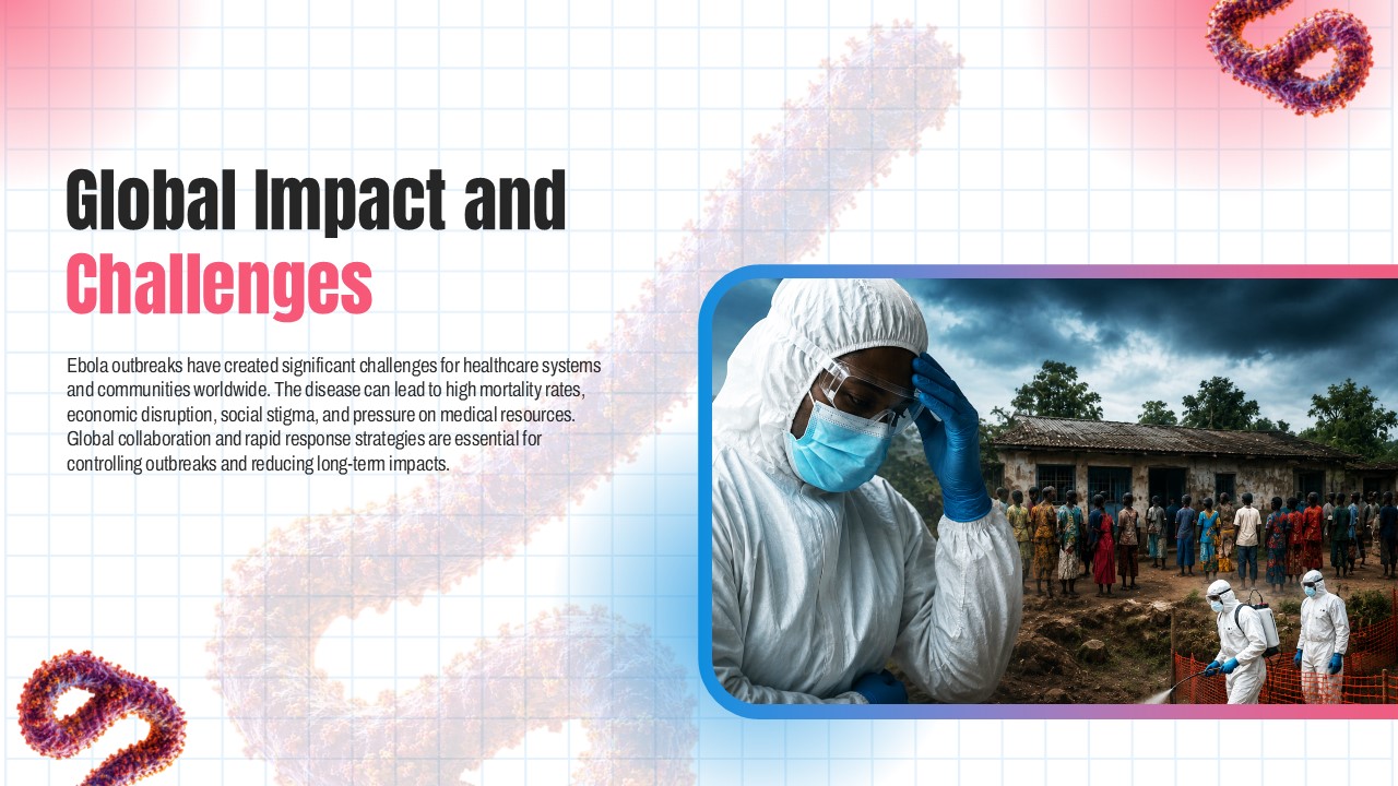 Ebola Virus Template - global impact slide with healthcare worker image and challenge descriptions
