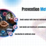 Ebola Virus Template - prevention slide with circular collage of safety images and numbered strategies