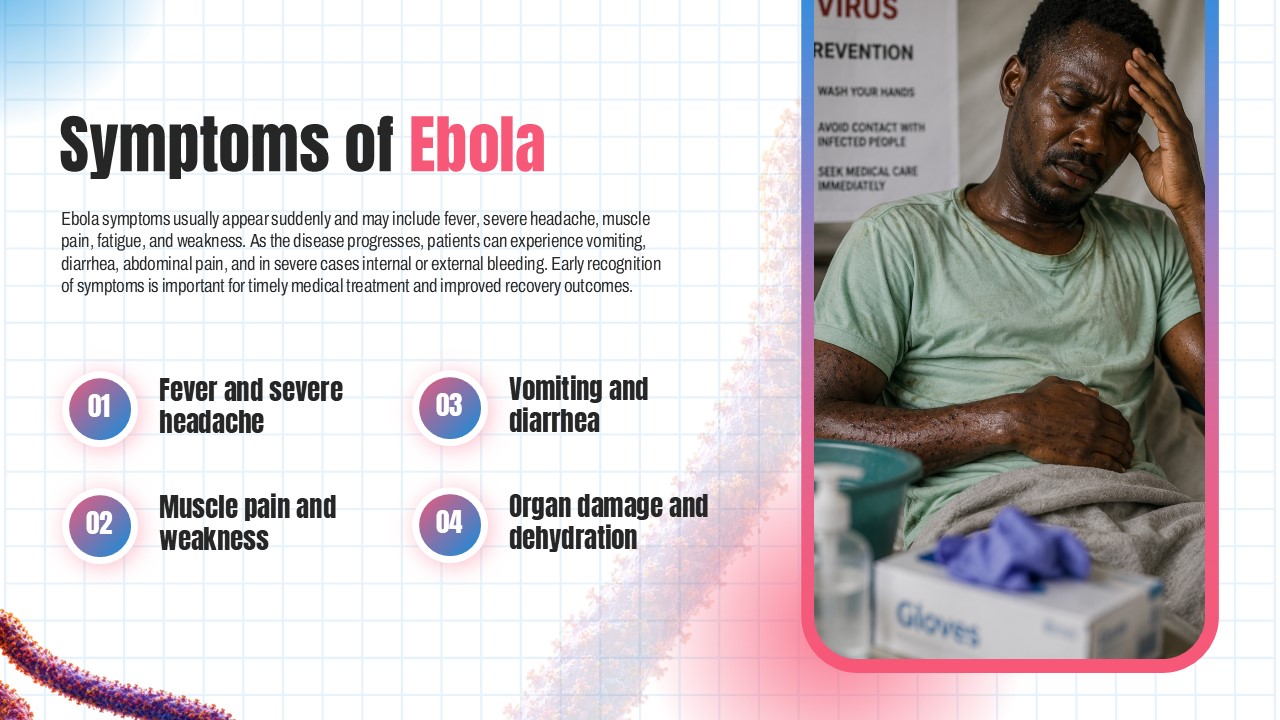 Ebola Virus Template - symptoms slide with four numbered points and patient photograph