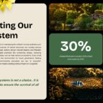 Ecosystem Education Template - conservation slide with garden, coral reef, butterfly images and 30% protection goal