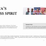 America 250 Template - Unity and pride slide to showcase American values and diverse national spirit