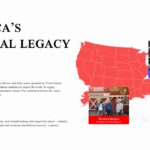 America 250 Template - National geography slide to present regional progress and nationwide development