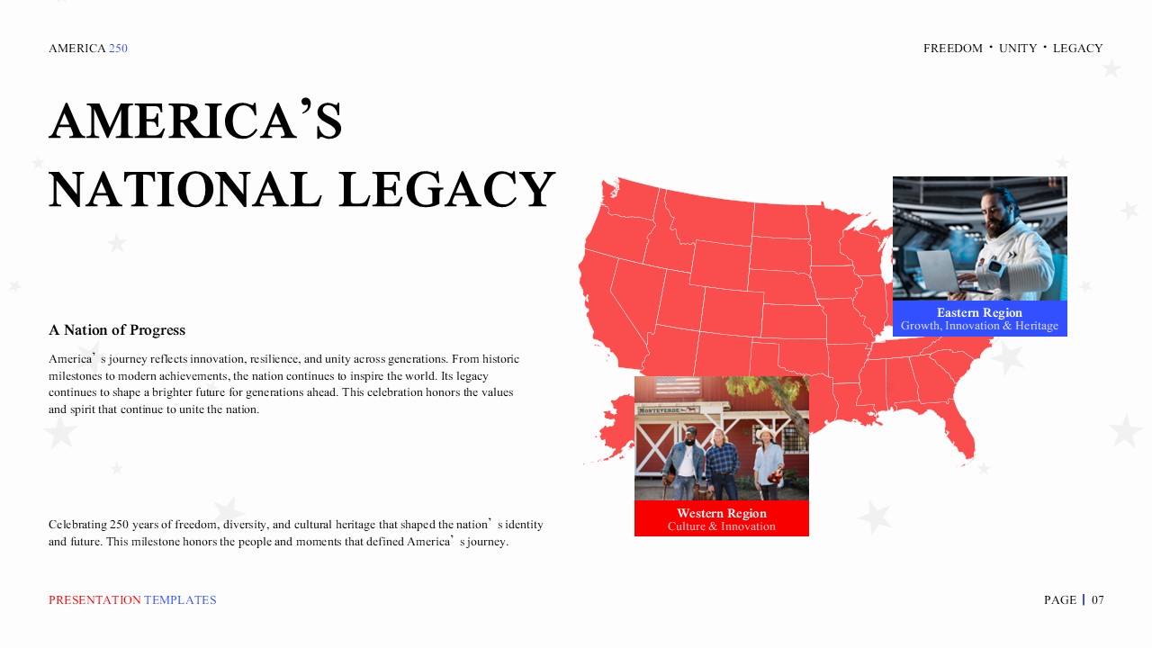 America 250 Template - National geography slide to present regional progress and nationwide development