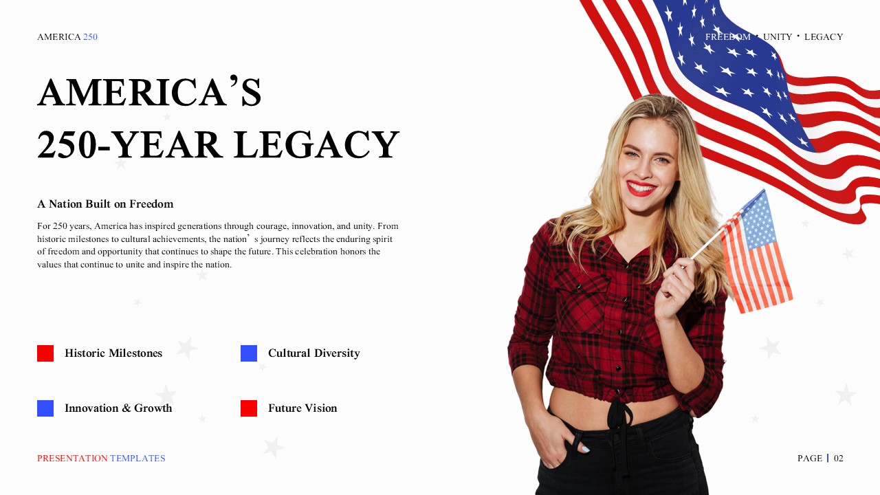 America 250 Template - Legacy overview slide to present America's historical milestones and key themes