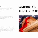 America 250 Template - Historical journey slide to outline America's founding principles and future vision