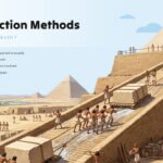 Great Pyramid Construction - Ancient workers illustration showing ramps and manual labor with bullet point facts