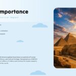 Great Pyramid Importance - Golden hour monument photography highlighting UNESCO status and cultural impact worldwide