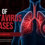 Hantavirus Pulmonary Syndrome slide with lung anatomy illustration
