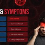 Hantavirus signs symptoms slide early versus severe symptoms comparison