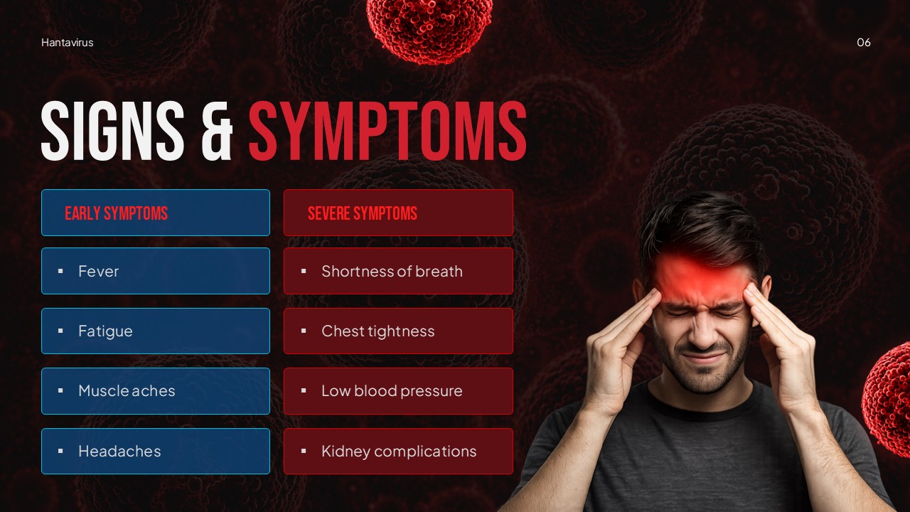 Hantavirus signs symptoms slide early versus severe symptoms comparison
