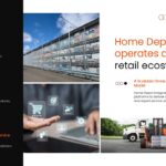 Home Depot business model - retail ecosystem and omnichannel template