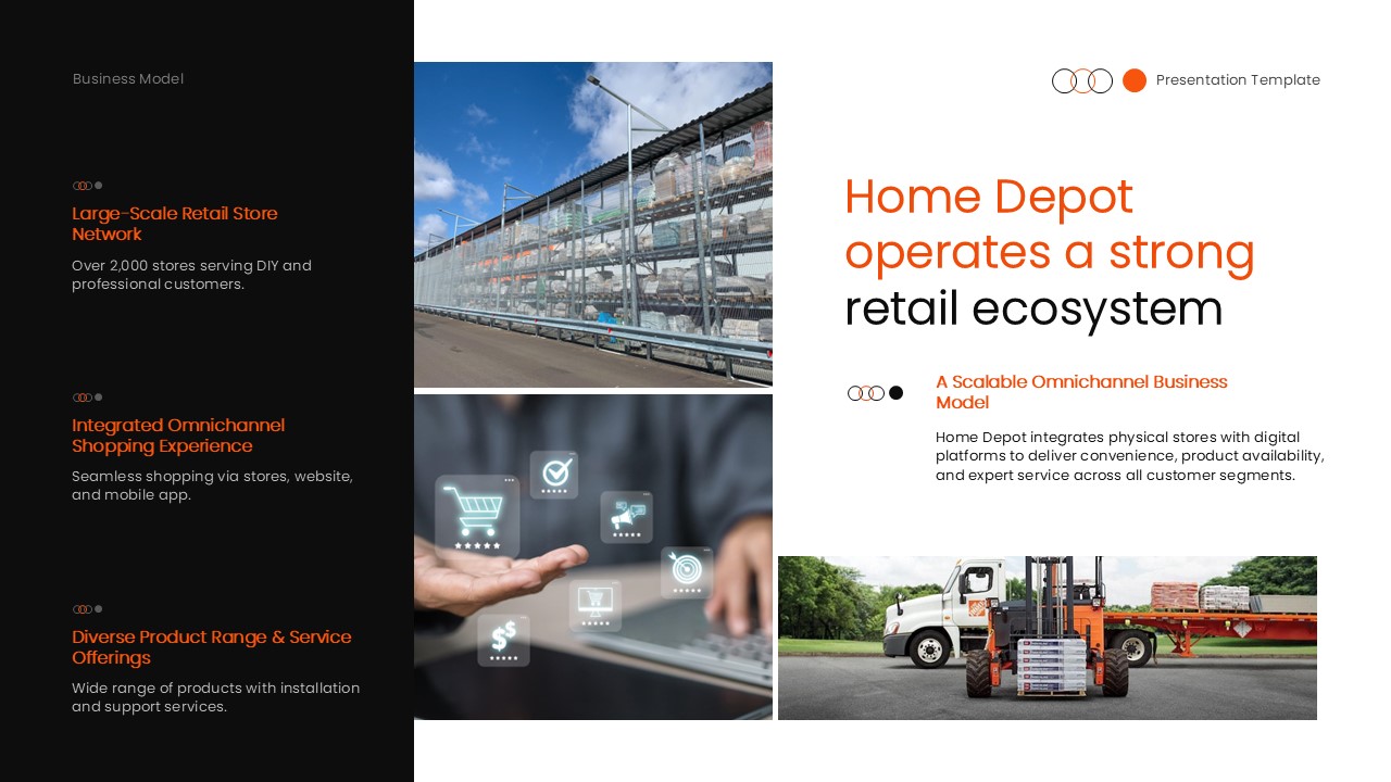 Home Depot business model - retail ecosystem and omnichannel template