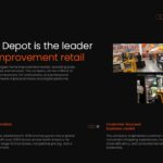 Home Depot company overview - retail leadership slide with store images