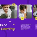 Hybrid Learning Template - benefits slide highlighting engagement and flexible learning pace