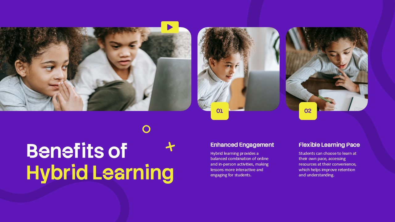 Hybrid Learning Template - benefits slide highlighting engagement and flexible learning pace