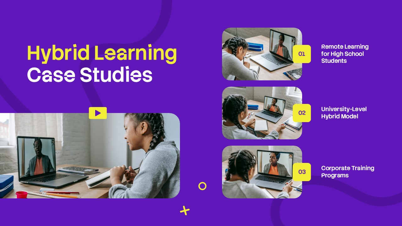 Hybrid Learning Template - case studies slide with real-world examples across education levels