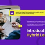 Hybrid Learning Template - introduction slide with video conference setup and concept overview