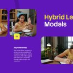 Hybrid Learning Template - models slide explaining synchronous and asynchronous learning approaches